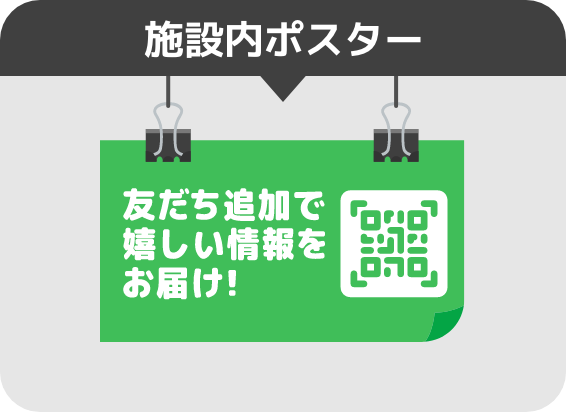 施設内ポスター