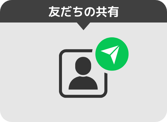 友だちの共有